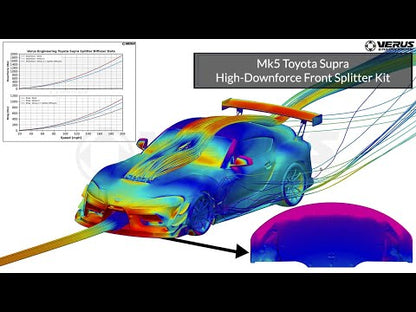 High Downforce Front Splitter Kit - Mk5 Toyota Supra